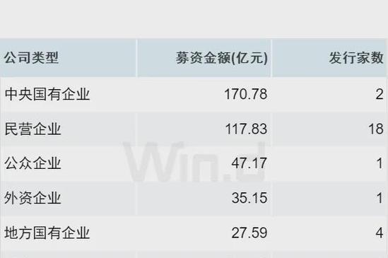 全国高校排名前十名的大学（高等教育的精英集结）