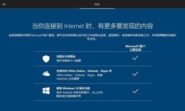 寻找最佳win10系统优化工具软件（选择最适合你的win10系统优化工具软件）