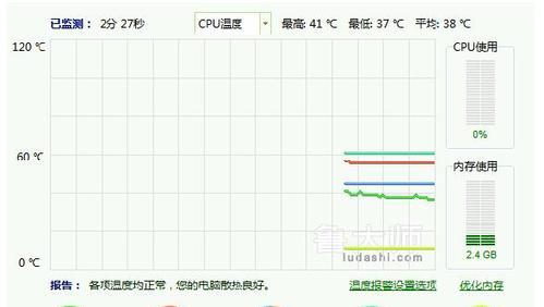 笔记本电脑CPU温度达到80度是否正常（解析笔记本电脑CPU温度80度的原因和影响）