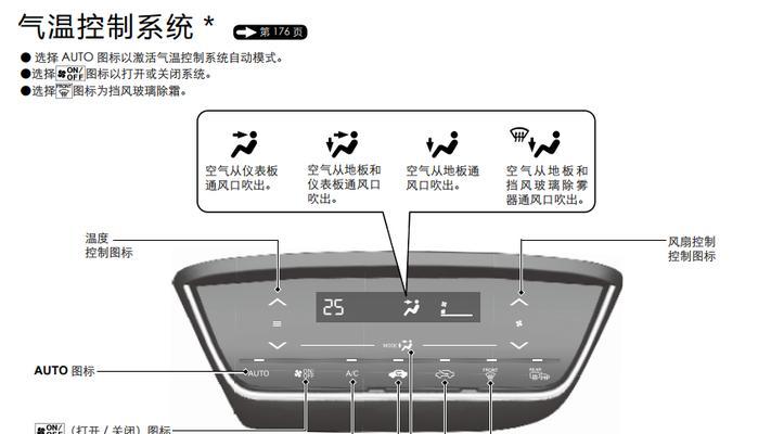 大金空调显示F3故障解决方法（大金空调显示F3是什么意思及如何修复）