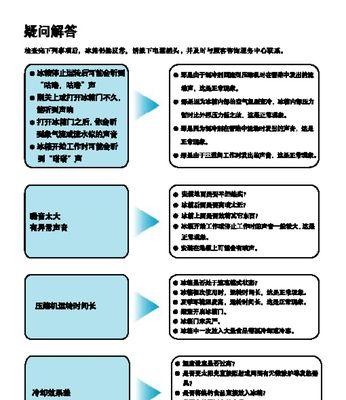 冬天冰箱除霜方法大揭秘（冬天冰箱除霜技巧及注意事项）