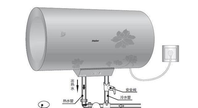 热水器通电不加热怎么回事（探究热水器通电不加热的原因及解决方案）