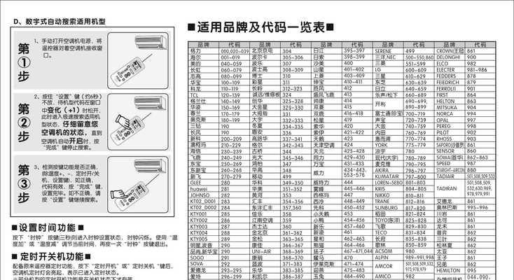 大型复印机维修指南（学会维修大型复印机的技巧和步骤）