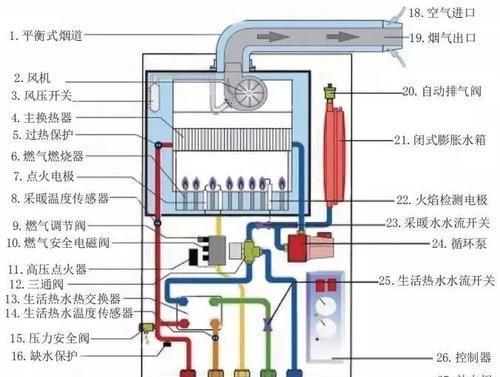 能率燃气热水器故障11的维修方案（详解能率燃气热水器故障11的处理方法）