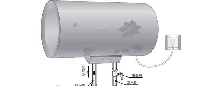 万和热水器显示E3故障解决方法（万和热水器故障代码E3含义及应对措施）