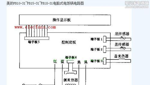 如何维修压力大的电饭煲（解决压力大电饭煲故障的技巧与方法）