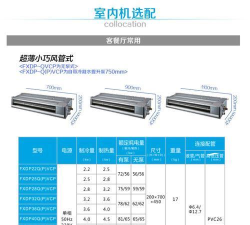 中央空调如何选择（一步步教你如何挑选适合你的中央空调）