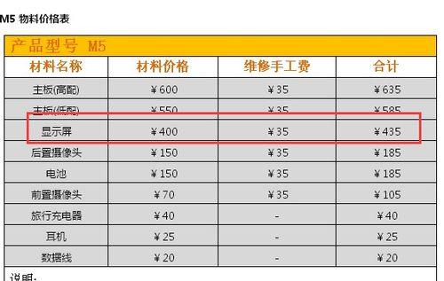 白雪冰柜维修价格解析（了解白雪冰柜维修价格）