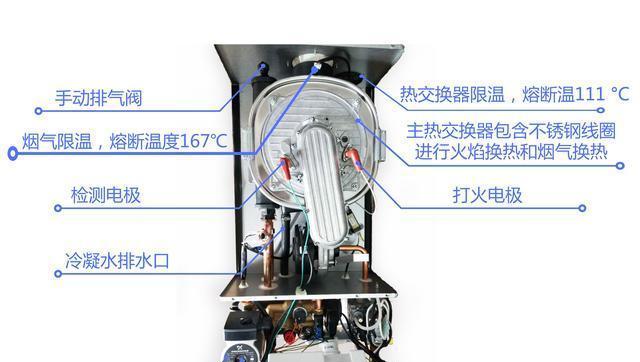 林内壁挂炉不烧暖气的原因分析与维修办法（解决壁挂炉不烧暖气的实用方法与技巧）