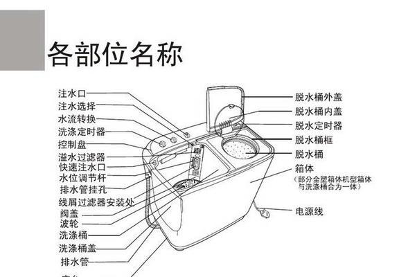 拆开洗衣机清洗的正确方法（轻松清洁）