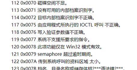 如何解决重启显示器导致蓝屏的问题（针对重启显示器导致蓝屏的故障排除方法）