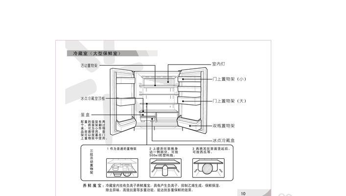 如何处理容声冰箱显示F4故障（了解F4故障代码及解决方案）