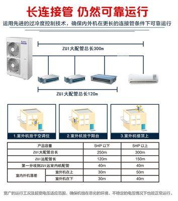 格力中央空调信号线故障解决方案（格力中央空调信号线故障分析及排除方法）