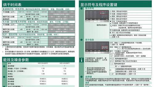 美菱全自动洗衣机F1故障原因及维修步骤解析（详解美菱全自动洗衣机F1故障）