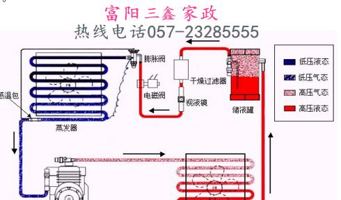 东洋空调夏天不制冷的原因分析（解决空调不制冷问题的有效方法）