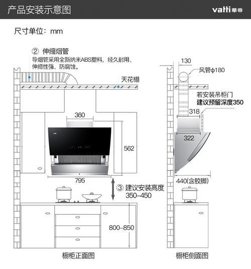 家里油烟机如何清洗（简易方法让你的油烟机焕然一新）