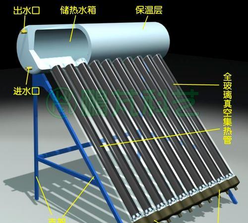 真心太阳能热水器的工作原理（高效利用太阳能）