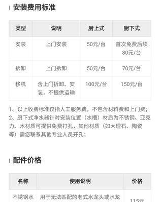 净水器收到货了怎么维修（快速解决净水器故障的方法及注意事项）