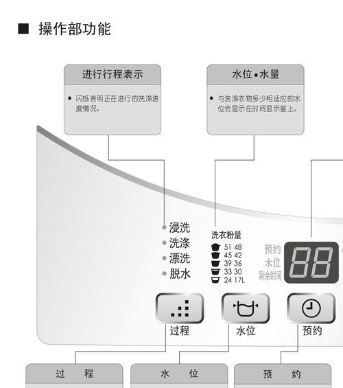 松下洗衣机E5故障代码原因分析与解决方法（排水故障导致E5代码出现）