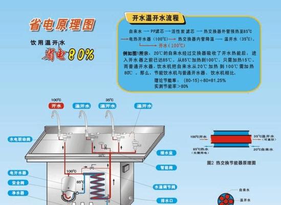 饮水机自动断电的原因（揭秘饮水机自动断电的几大原因）