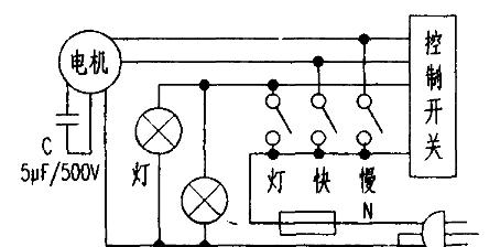 万家乐油烟机电机不转的原因及解决方法（常见原因和解决方案）