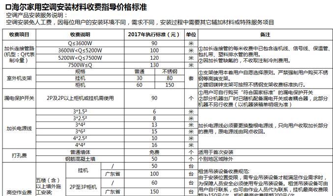 电磁炉维修费用（探讨电磁炉维修费用的种种情况）