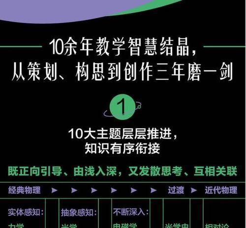 解析电磁炉故障及维修方法（李永乐老师教你如何应对电磁炉故障）