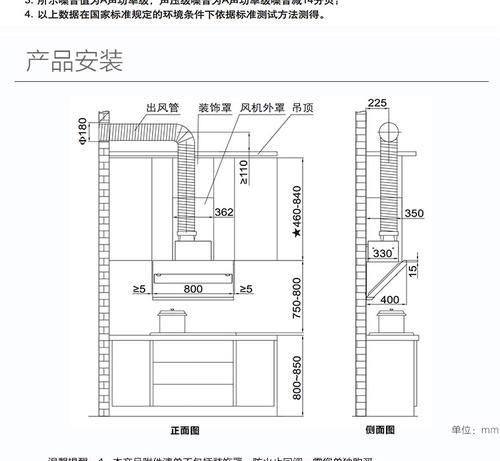 如何清洗方太油烟机下水道（有效清洗油烟机下水道的方法及步骤）