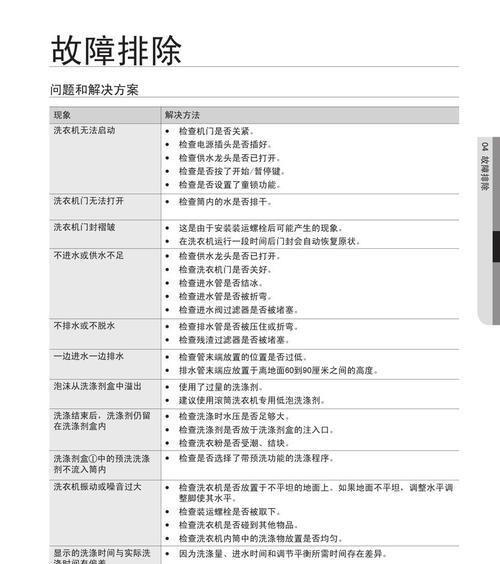 三星洗衣机E1显示问题处理方法（解决三星洗衣机E1显示问题的实用技巧）