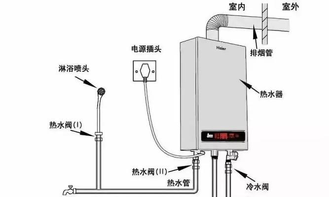 壁挂炉放热水烧暖气的正确方法（保暖效果更好）