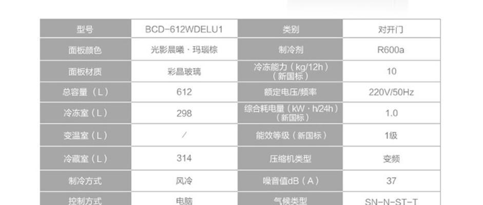 南明保鲜冰柜维修价格表及服务内容（详解南明保鲜冰柜维修价格表）