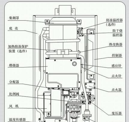 百得热水器故障代码E5解析与解决方法（了解E5故障代码的含义及有效解决方法）