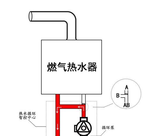 华帝燃气热水器D5故障排除指南（解决D5故障的有效方法及注意事项）