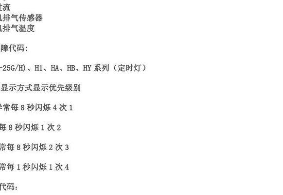 春兰空调显示E2故障分析（故障现象）