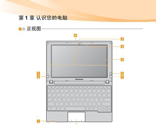 简易教程（掌握粘贴方法）