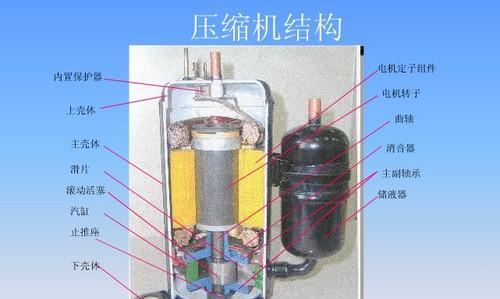 科龙空调压缩机不启动原因及维修方法（探究科龙空调压缩机不启动的原因和解决方法）