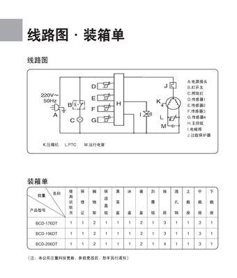 冰柜除冰的最佳方法（有效清除冰柜积冰的技巧与建议）