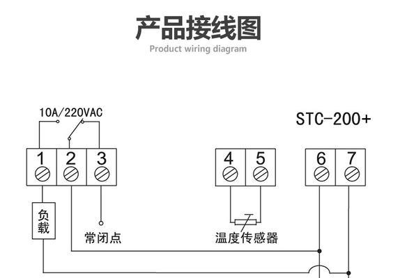 大金中央空调故障代码U2的原因解析（揭秘大金中央空调故障代码U2隐藏的故障源头）