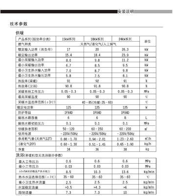 瑞能壁挂炉E4故障处理指南（解决瑞能壁挂炉E4故障的简易步骤）