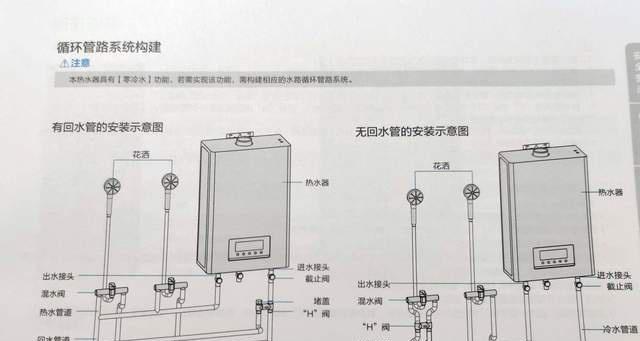 如何正确拆卸燃气热水器的探头（掌握拆探头技巧）