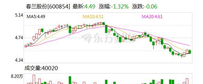 春兰空气能热水器F6故障解决方案（快速排查和修复春兰空气能热水器F6故障的方法）