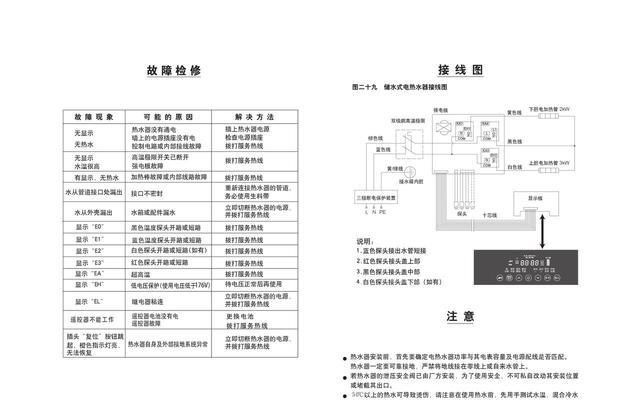 以史密斯热水器常见故障及解决方法（排查自来水问题能否使用（）