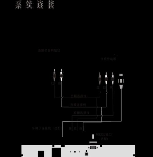 电视机机顶盒维修方法大揭秘（一起来学习如何自己修复故障的机顶盒吧）