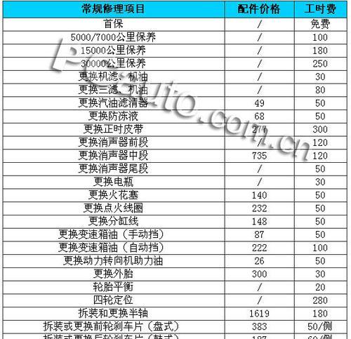 京瓷180复印机报价代码及相关信息解析（全面了解京瓷180复印机价格与功能）