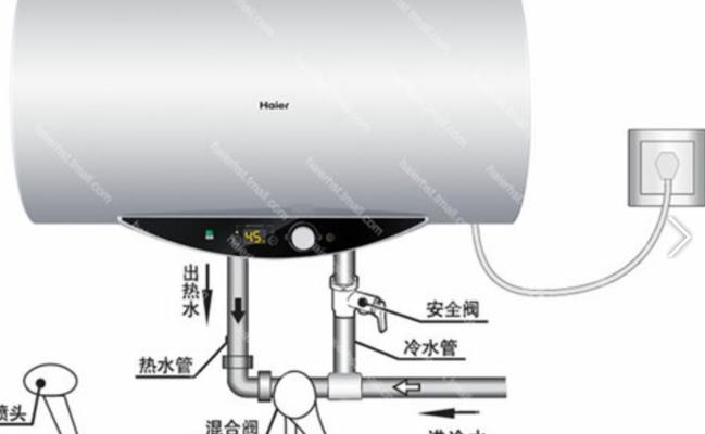 自制电热水器的清洗方法（简单易行的家庭清洗技巧）