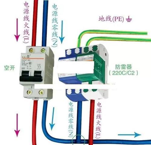 空调一开机就跳闸的原因及解决方法（探究空调跳闸的原因）