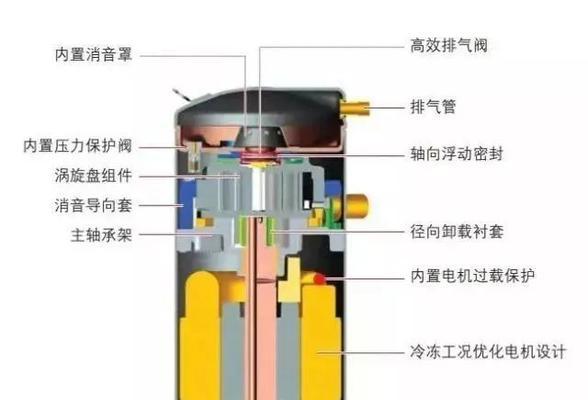 浙江品质中央空调清洗方法（有效清洗中央空调）