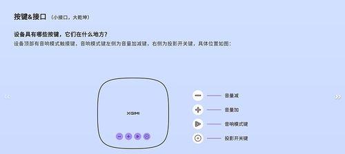 小米投影仪画面变小解决方法（快速调整小米投影仪画面大小的技巧）