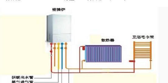 解析鹰牌壁挂炉不点火的原因及解决方法（探索鹰牌壁挂炉不点火问题的关键原因和有效解决方案）