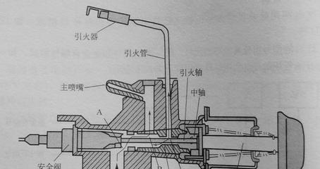 燃气灶维修（掌握关键技巧）